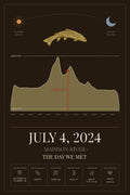 Custom River Day Poster: Personalized Trout Fly Fishing Wall Art with Your Date and River